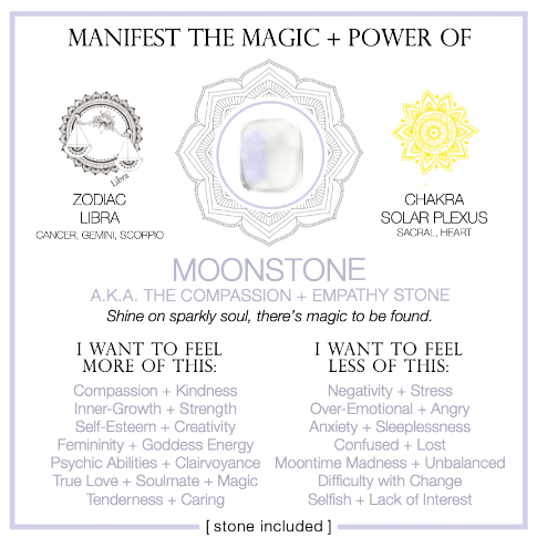 Manifest The Magic Stones