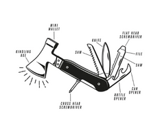 Load image into Gallery viewer, Axe Multi Tool Kit
