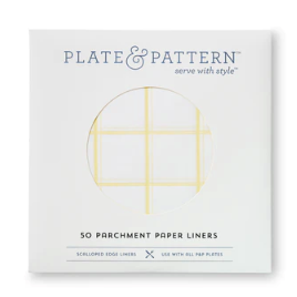 Galvanized Metal Plates – Plate & Pattern